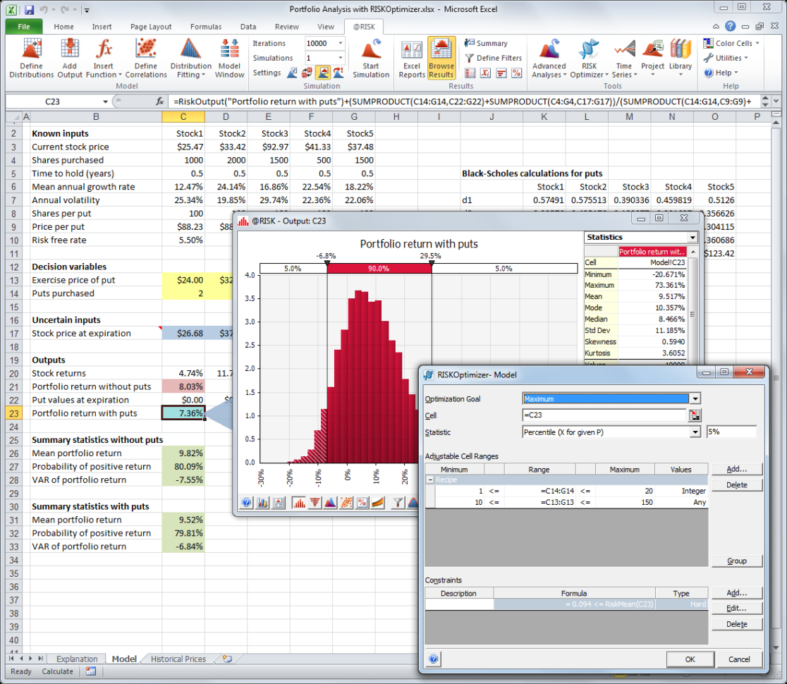 Optimization Modeling With Spreadsheets Solutions Pertaining To Riskoptimizer: Monte Carlo Simulation With Optimization Software