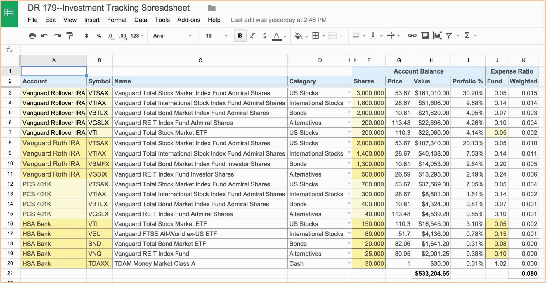 Options Spreadsheet With Options Tracking Spreadsheet Simple Google Spreadsheet Templates