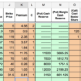 Options Tracking Spreadsheet Throughout Options Tracker Spreadsheet – Two Investing Regarding Option Trading