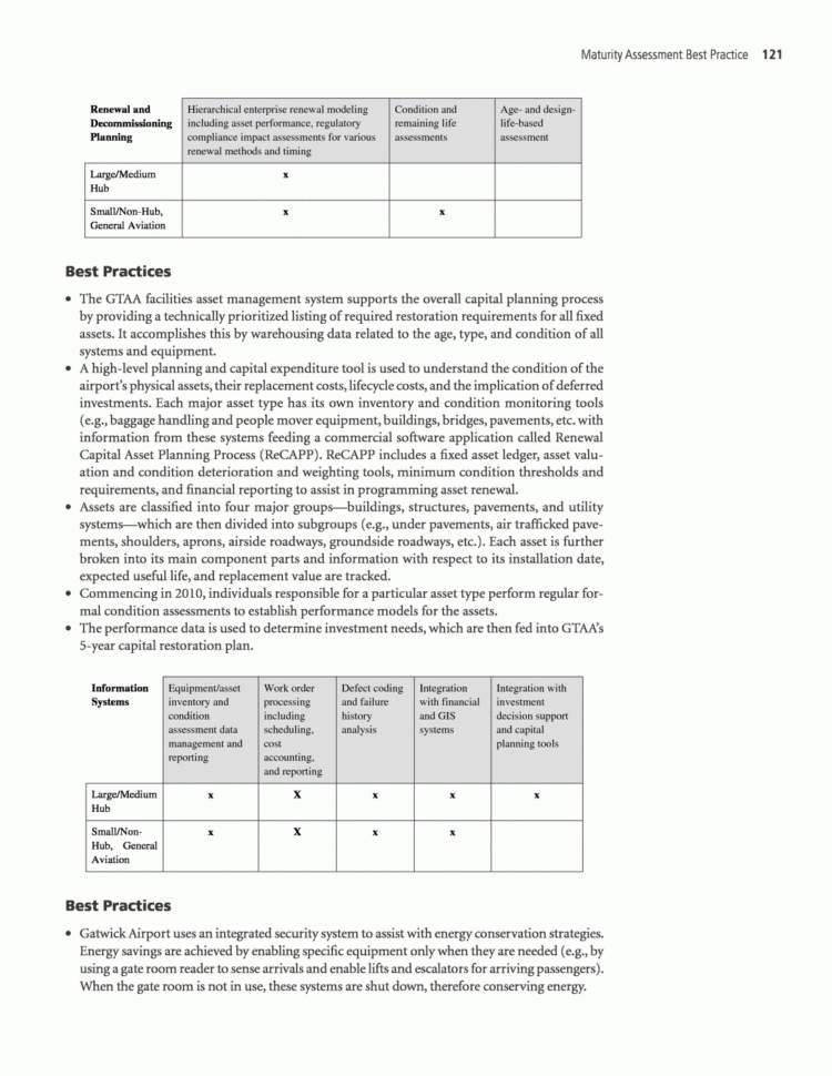 Oracle Capacity Planning And Sizing Spreadsheets Free Download For Blog Posts  Sevenstrategy