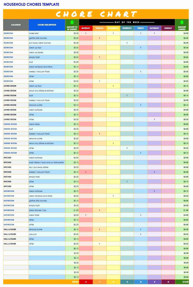 Order Tracking Spreadsheet Template With Microsoft Excel Contract Management Template New Purchase Order Order Tracking Spreadsheet Template With Microsoft Excel Contract Management Template New Purchase Order