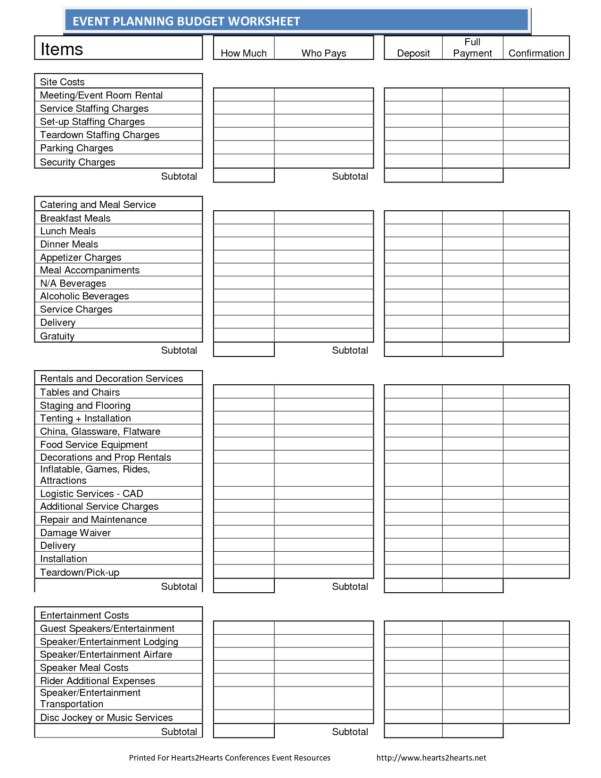 Organize Bills Spreadsheet Google Spreadshee organize finances ...