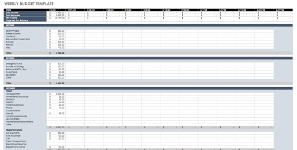 Outgoings Spreadsheet Inside Free Budget Templates In Excel For Any Use ...