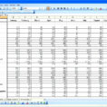 Outgoings Spreadsheet Inside Template Spending Spreadsheet Monthly Finance Outgoings Farm Expense