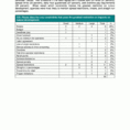 Overtime Equalization Spreadsheet Intended For Appendix B: Transit Agency Survey Results  Appendixes To Tcrp
