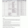 Overtime Equalization Spreadsheet Pertaining To Part 2  Asset And Infrastructure Management For Airports Guidebook