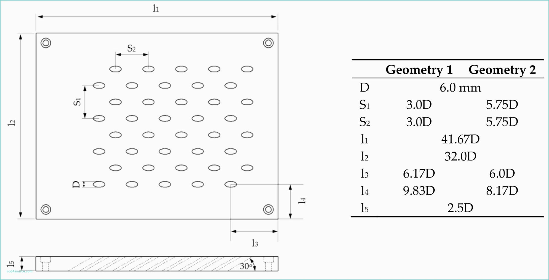 Overtime Tracking Spreadsheet With Regard To Issue Tracking Template Excel Overtime Tracking Spreadsheet – Free