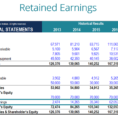 Owner Earnings Spreadsheet Within What Are Retained Earnings?  Guide, Formula, And Examples