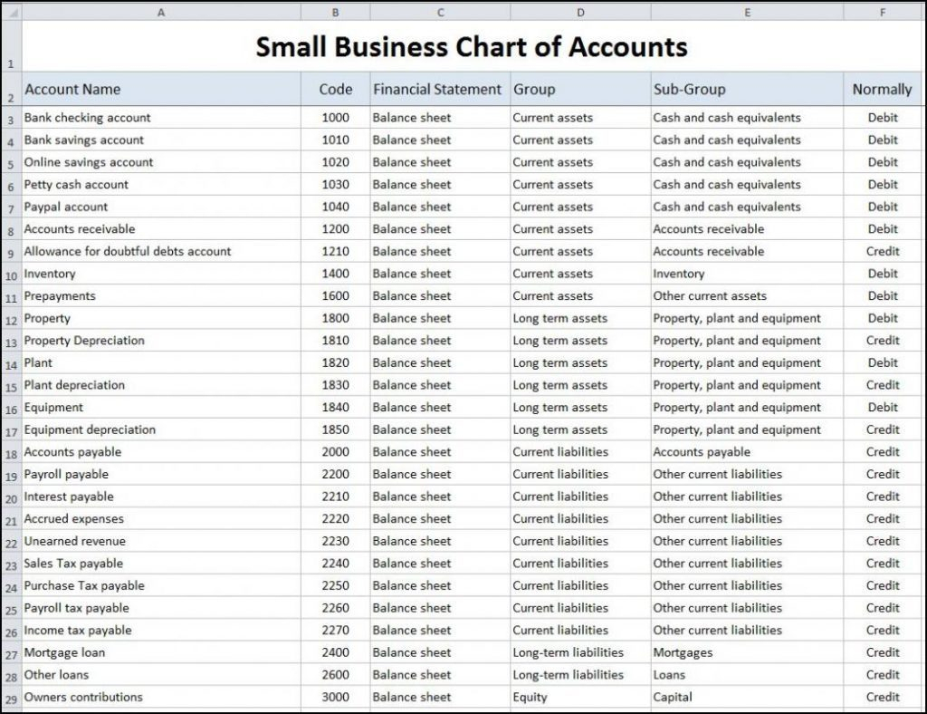 Owner Operator Expense Spreadsheet With Owner Operator Expense Spreadsheet Free Examples  Askoverflow