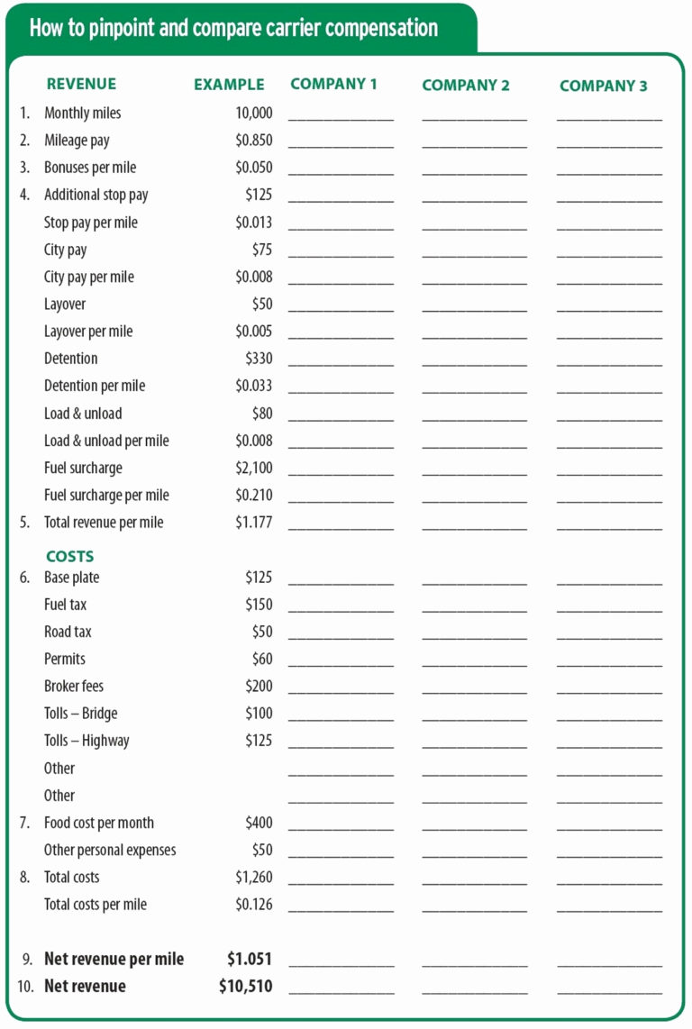 owner-operator-spreadsheet-inside-owner-operator-spreadsheet-awesome