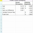 Owner Operator Spreadsheet With Owner Operator Cost Per Mile Spreadsheet Awesome Trucking