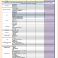 P And L Spreadsheet Inside P  L Statement Template And Profit Margin Spreadsheet Template