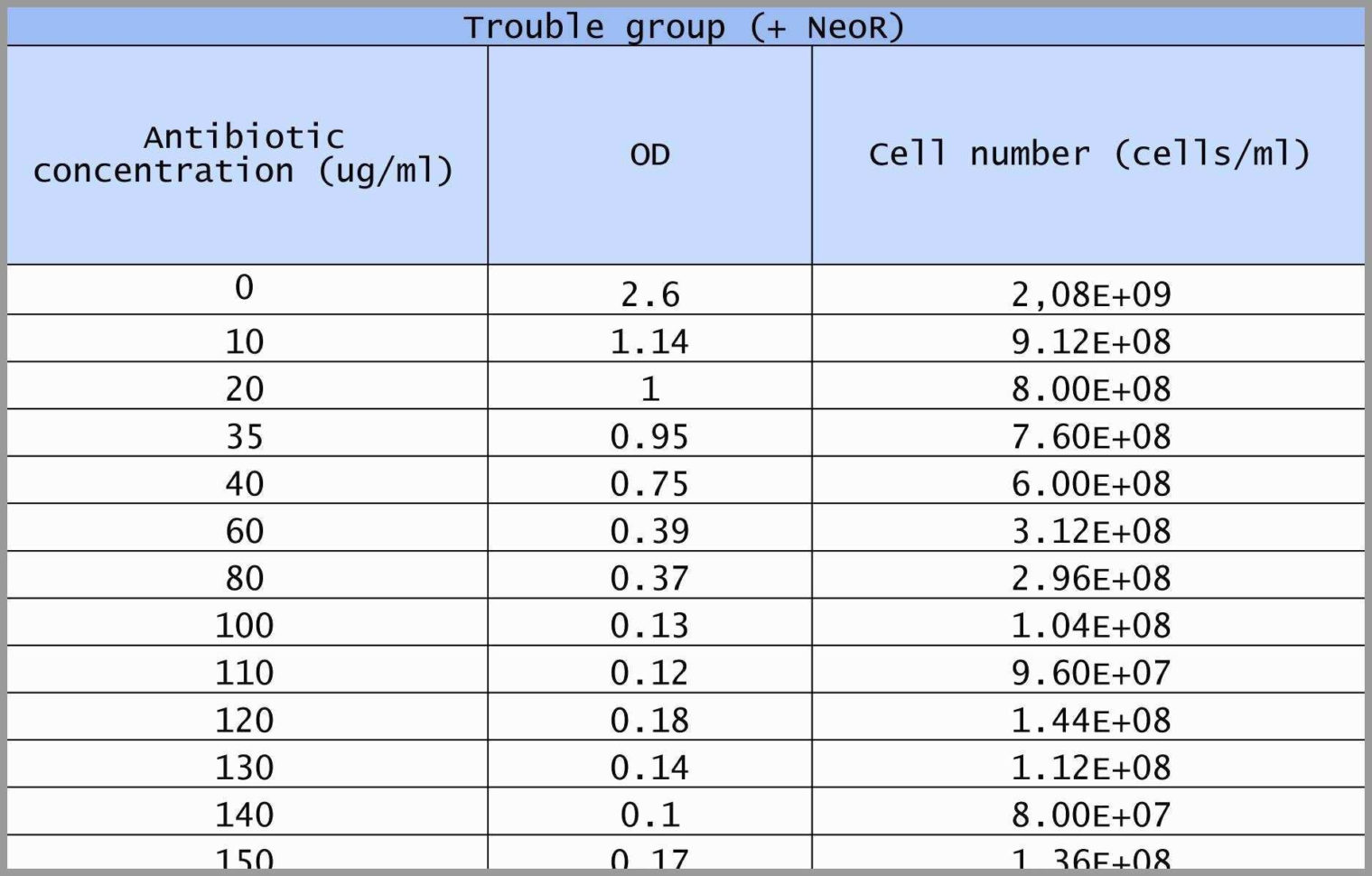Parts Inventory Spreadsheet Template Inside 59 Inspirational Pics Of Excel Inventory Spreadsheet Templates Tools