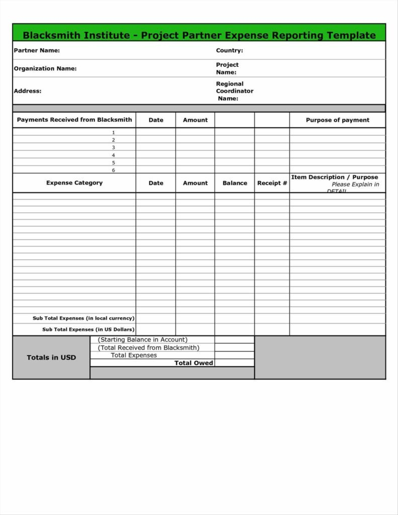 Parts Inventory Spreadsheet Template pertaining to Simple Inventory Spreadsheet Free Parts Bar Sample Worksheets