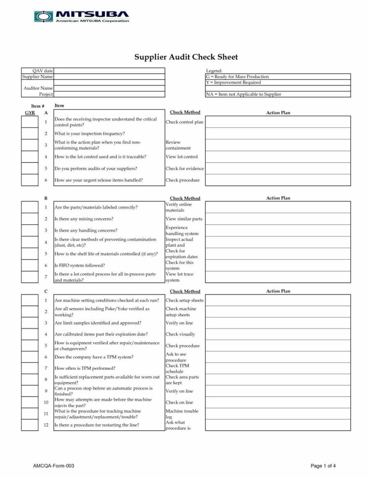 Parts Inventory Spreadsheet Template — db-excel.com