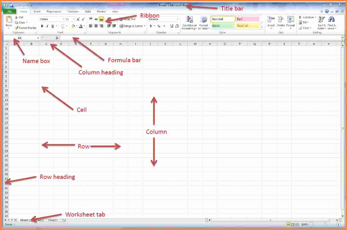 Parts Of A Spreadsheet With Parts Of An Excel Spreadsheet – Alltheshopsonline.co.uk