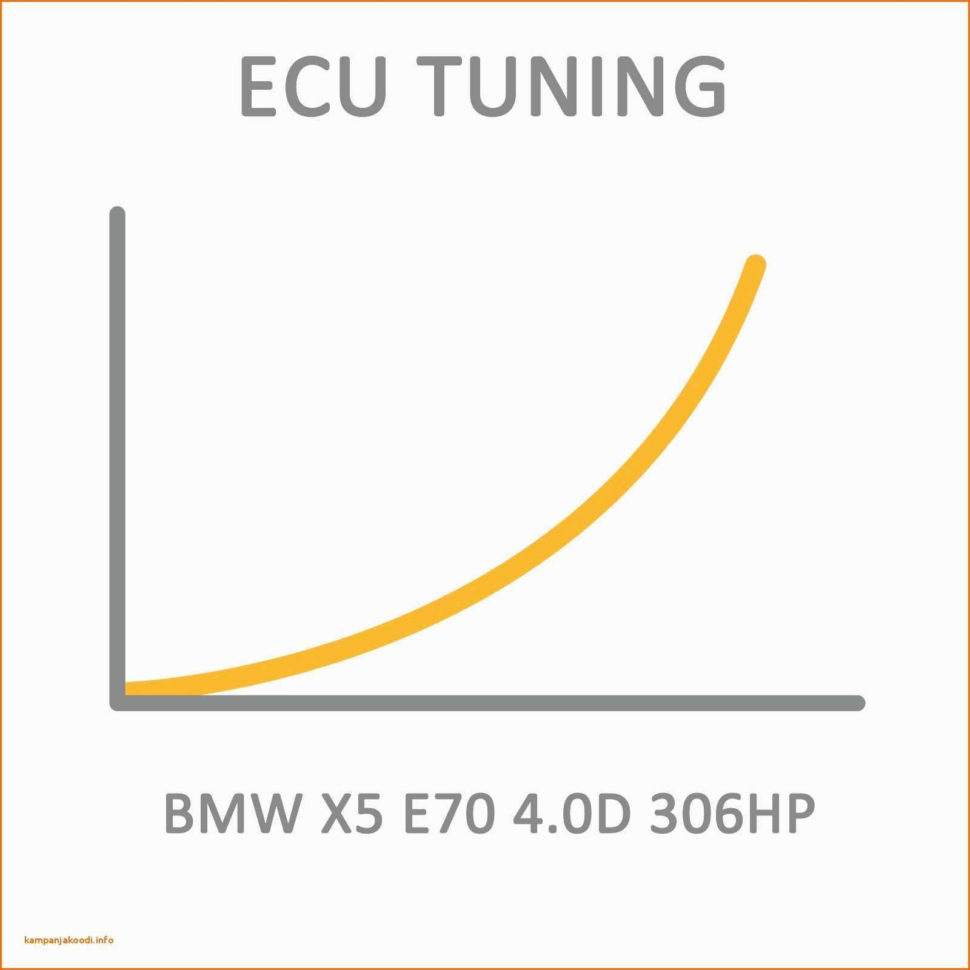 Parts Tracking Spreadsheet Intended For Parts Tracking Spreadsheet And Maintenance Tracking Spreadsheet