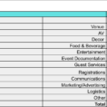 Party Expense Spreadsheet inside How To Create Your Event Budget  Endless Events