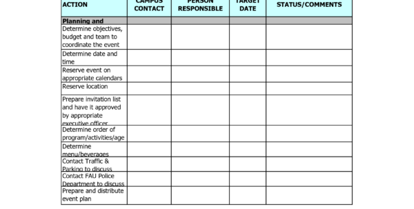 Party Expense Spreadsheet Google Spreadshee party planning expense ...