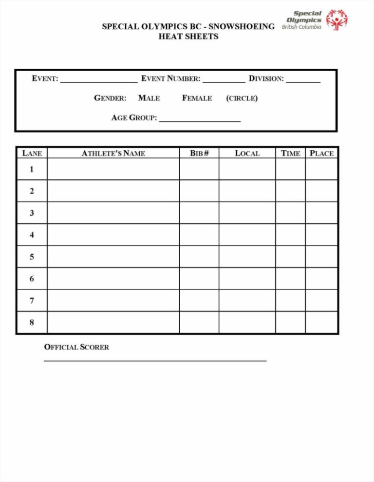 Party Expense Spreadsheet within Event Expense Report Template And ...