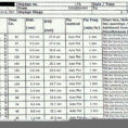Passage Plan Spreadsheet intended for The Pilot Online Edition » Blog Archive » Passage Planning  The