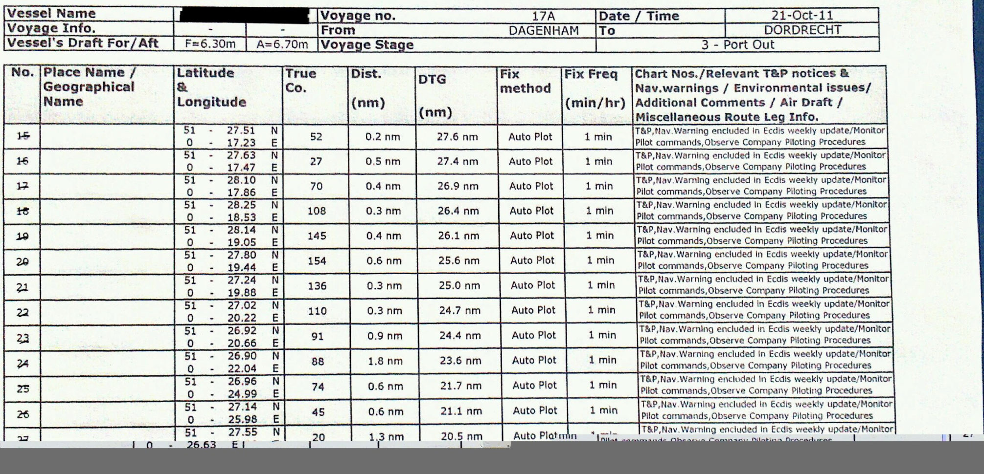 Passage Plan Spreadsheet Intended For The Pilot Online Edition » Blog Archive » Passage Planning  The