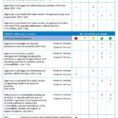 Patch Management Spreadsheet Within Network Vulnerability Assessment Report Sample  Jamdat Sheet With