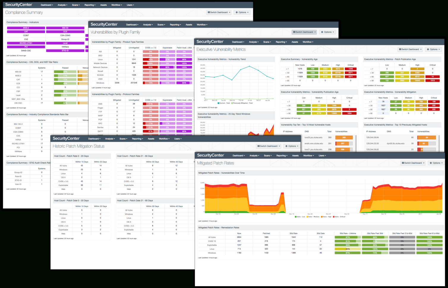 Patch Management Tracking Spreadsheet Inside Vulnerability Management Metrics Blog Tenable® Patch Management Tracking Spreadsheet Inside Vulnerability Management Metrics Blog Tenable®