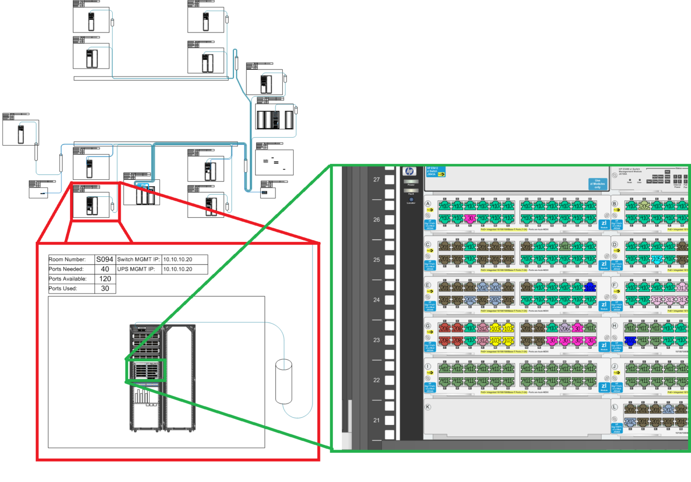 Patch Management Tracking Spreadsheet Intended For Patch Panel Management And Mapping Software? : Networking