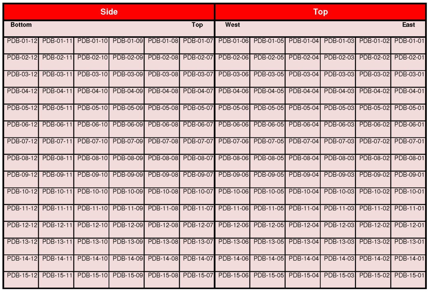 Patch Panel Spreadsheet Template With Regard To Blog Archives Crisecanvas Patch Panel Spreadsheet Template With Regard To Blog Archives Crisecanvas