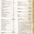 Pathfinder Downtime Spreadsheet With Regard To Fatal  Friends — Pathfinder Roleplaying Game