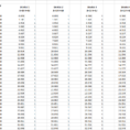 Pathfinder Spreadsheet Inside Manually Coupling Fds And Pathfinder To Respond To Smoke