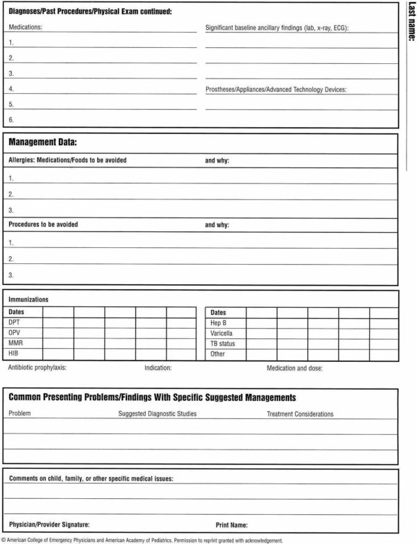 Patient Tracking Spreadsheet Template within 9 Inspirational Continuing ...