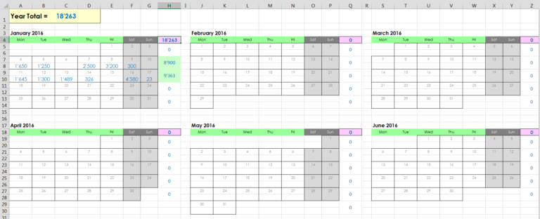 Patient Tracking Spreadsheet Template within Organize Your Writing With ...