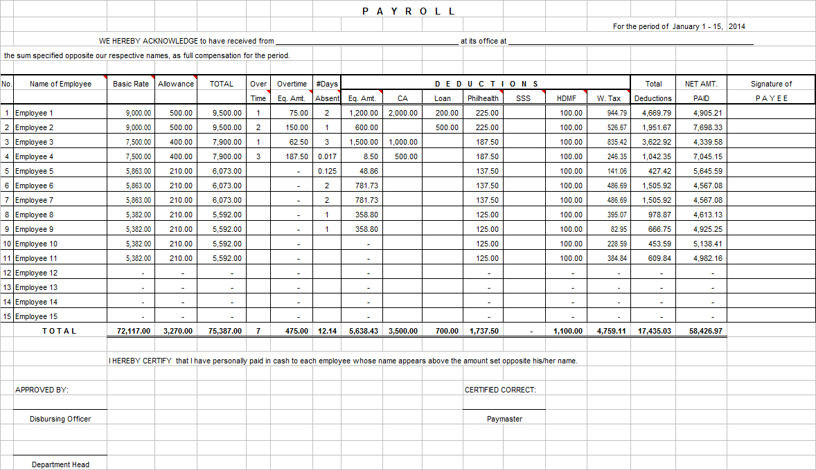 Payroll Accrual Spreadsheet In Payroll Excel Spreadsheet Beautiful 
