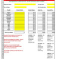 Payroll Accrual Spreadsheet Template With Payroll Sheet Template Timesheet Employee Numbers Weekly Spreadsheet