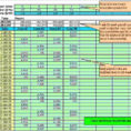 Payroll Allocation Spreadsheet inside Payroll Spreadsheet Template Excel 2018 How To Make A Spreadsheet