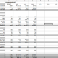 Payroll Allocation Spreadsheet Pertaining To Yearly Budget Spreadsheet!  Coordinated Kate