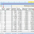 Payroll Analysis Spreadsheet Regarding 012 Template Ideas Excel Payroll Spreadsheet Project ~ Ulyssesroom