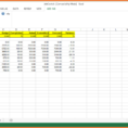 Payroll Analysis Spreadsheet With Payroll Analysis Spreadsheet – Spreadsheet Collections