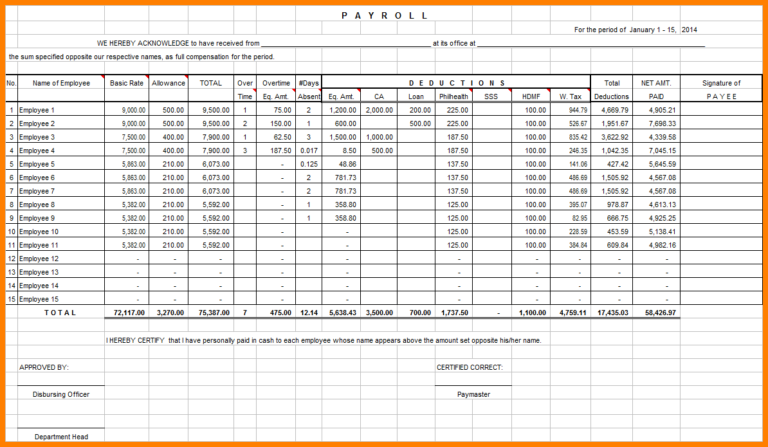 Payroll Spreadsheet Examples With Free Excel Payroll Templates Sheet Payroll Spreadsheet Examples With Free Excel Payroll Templates Sheet