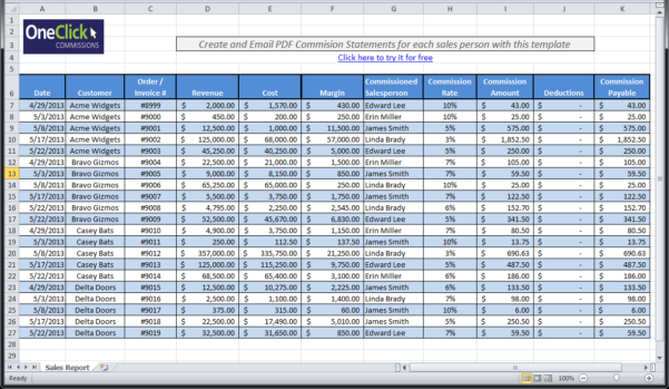 spreadsheet payroll expenses hourly monthly director