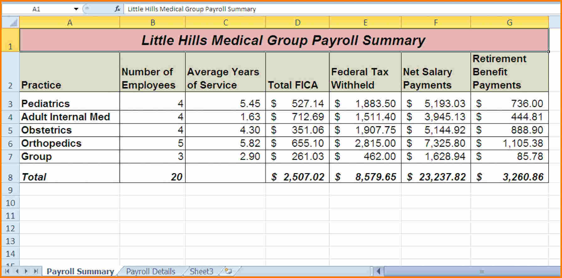 pay_assignment_actions table