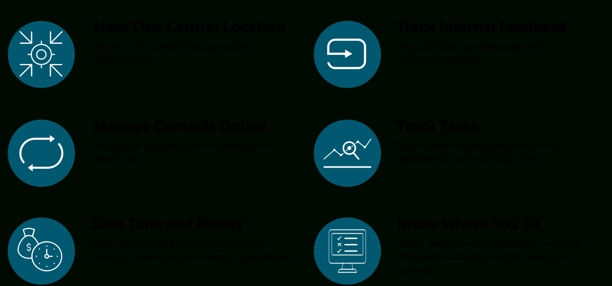 Pci Controls Spreadsheet Pertaining To What Is Pci Compliance Software? Intelligencebank