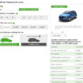 Pcp Car Finance Calculator Spreadsheet Throughout Pcp Finance: How To Work Out How Much You'll Pay And Avoid Surprise