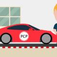 Pcp Car Finance Calculator Spreadsheet Throughout Pcp Vs. Pch  Car Finance Made Simple