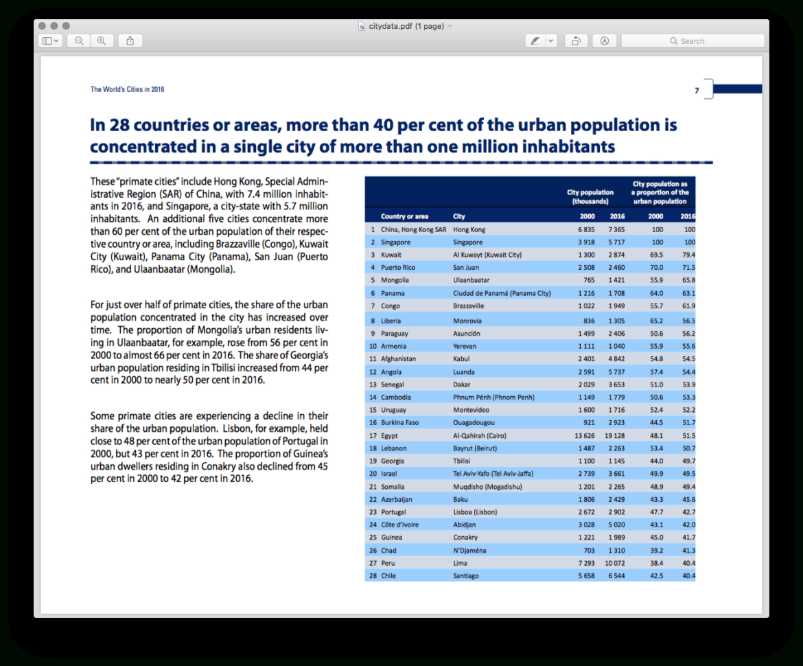 Pdf Data To Excel Spreadsheet Regarding How To Extract Data Out Of A Pdf  Datawrapper Academy
