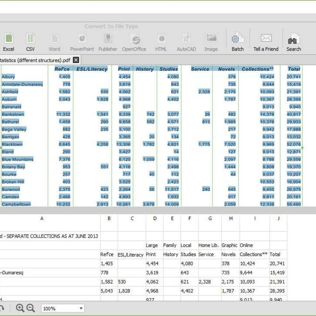 how to convert pdf document to excel spreadsheet