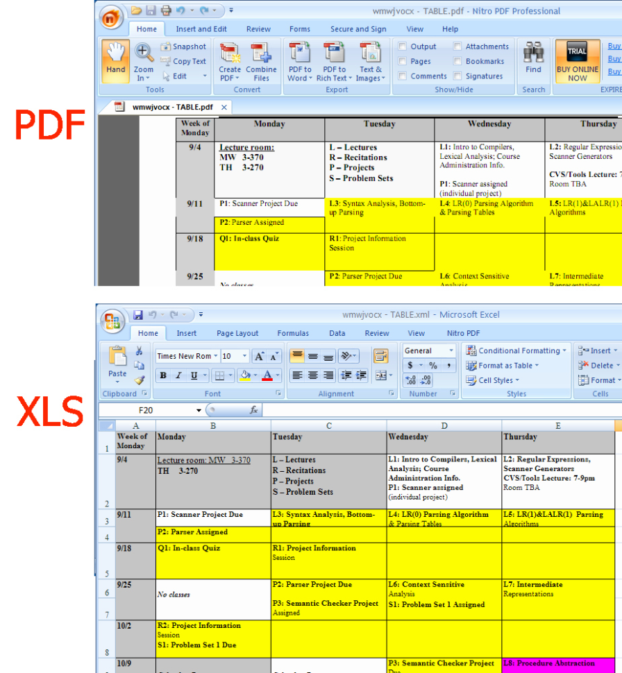 Pdf To Spreadsheet Intended For Convert Pdf To Spreadsheet Free For Convert Pdf To Spreadsheet Free