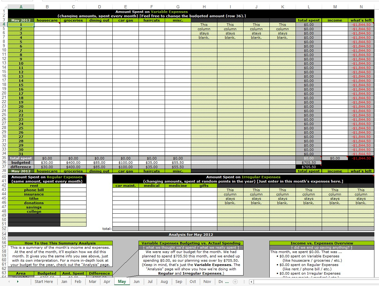 Pearbudget Spreadsheet Inside Pearbudget Spreadsheet On Rocket League Spreadsheet Spreadsheet App